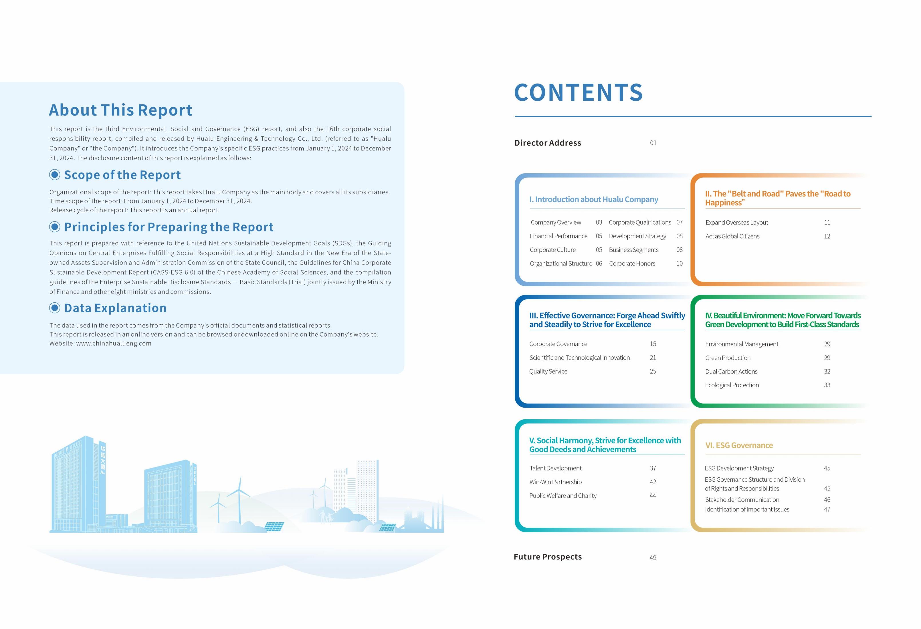 华陆公司2024年ESG报告-最终版（英文版） (2)_01.jpg