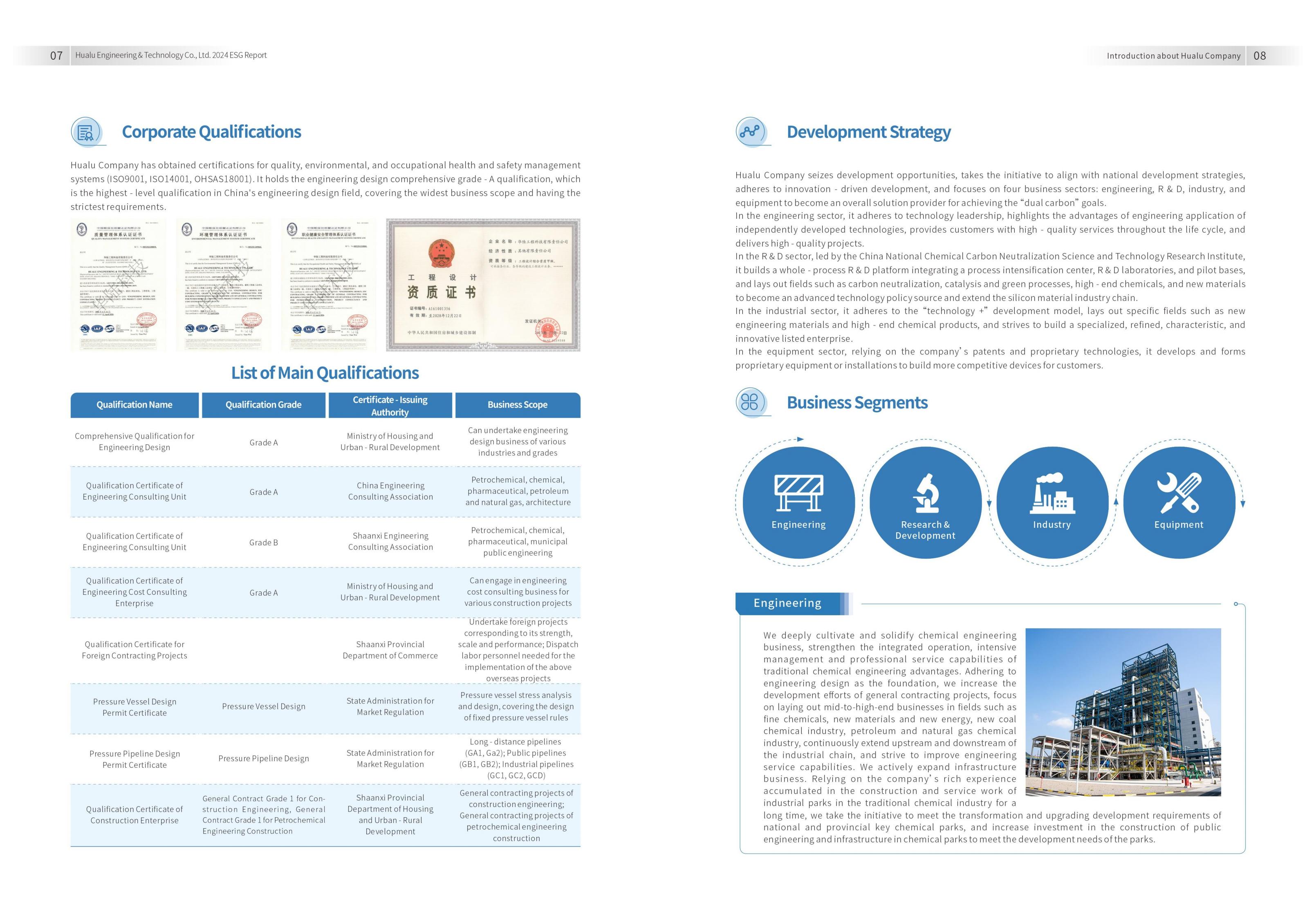 华陆公司2024年ESG报告-最终版（英文版） (2)_05.jpg