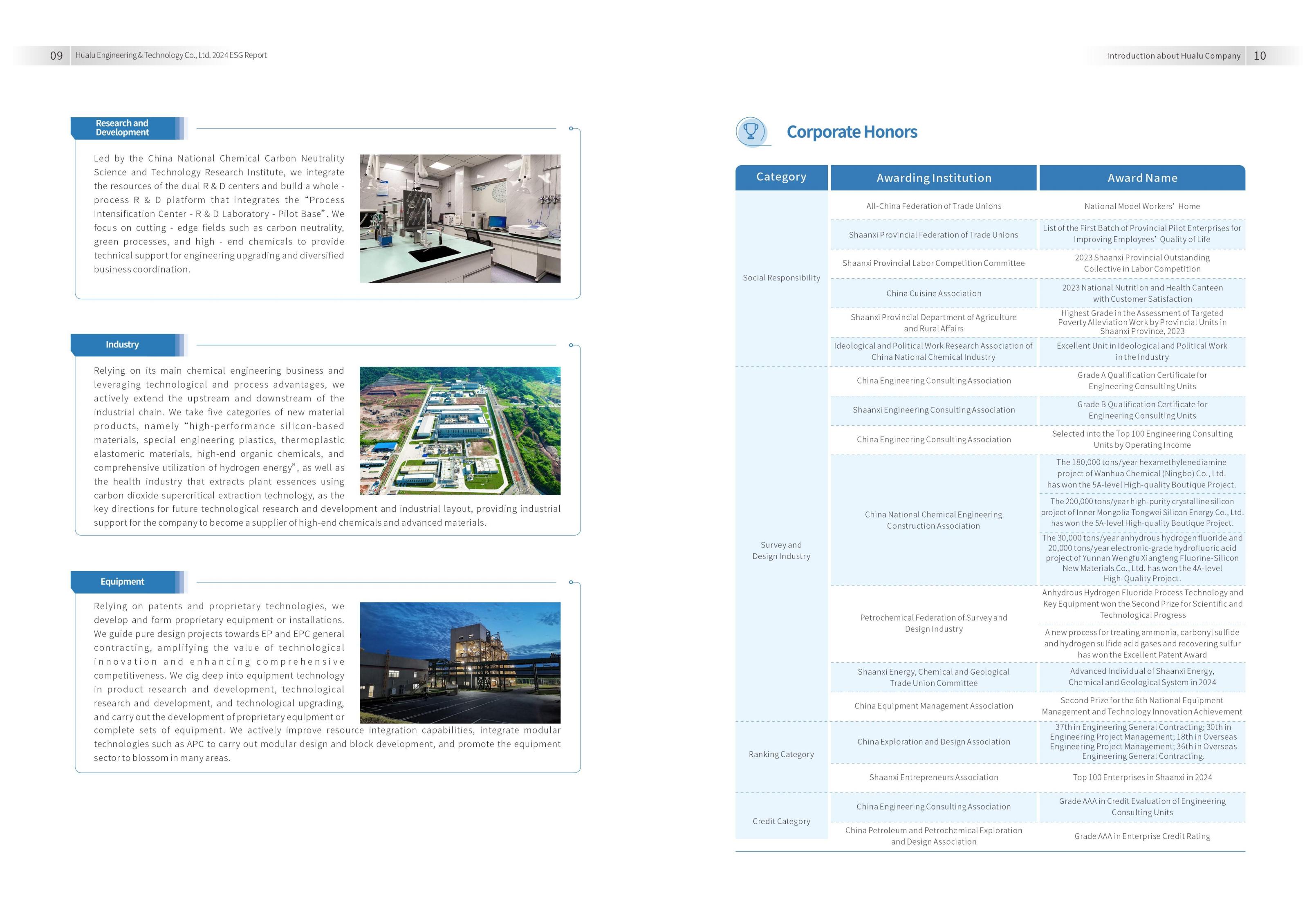 华陆公司2024年ESG报告-最终版（英文版） (2)_06.jpg