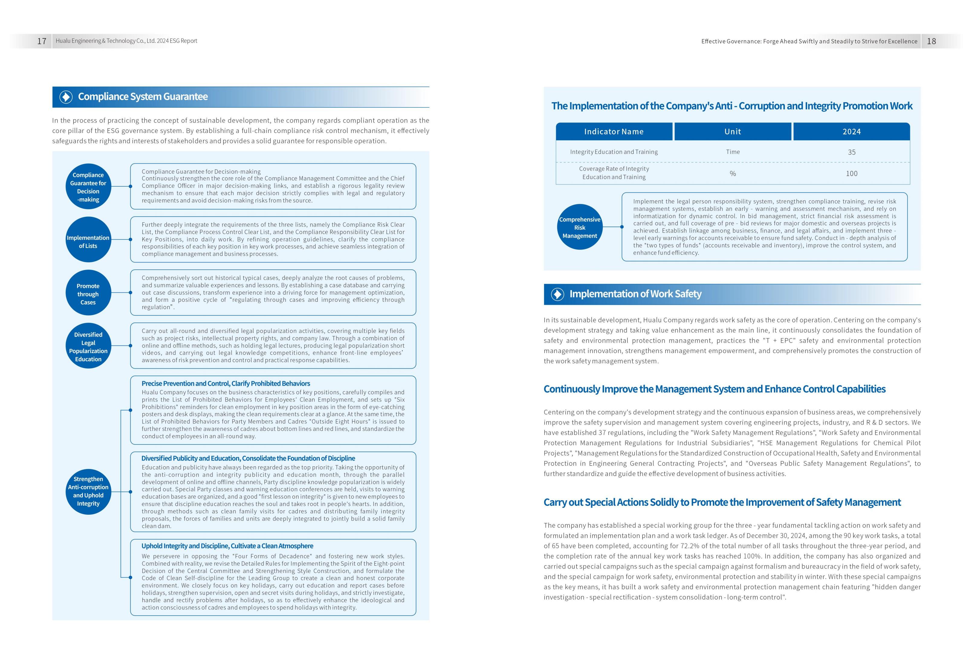 华陆公司2024年ESG报告-最终版（英文版） (2)_10.jpg