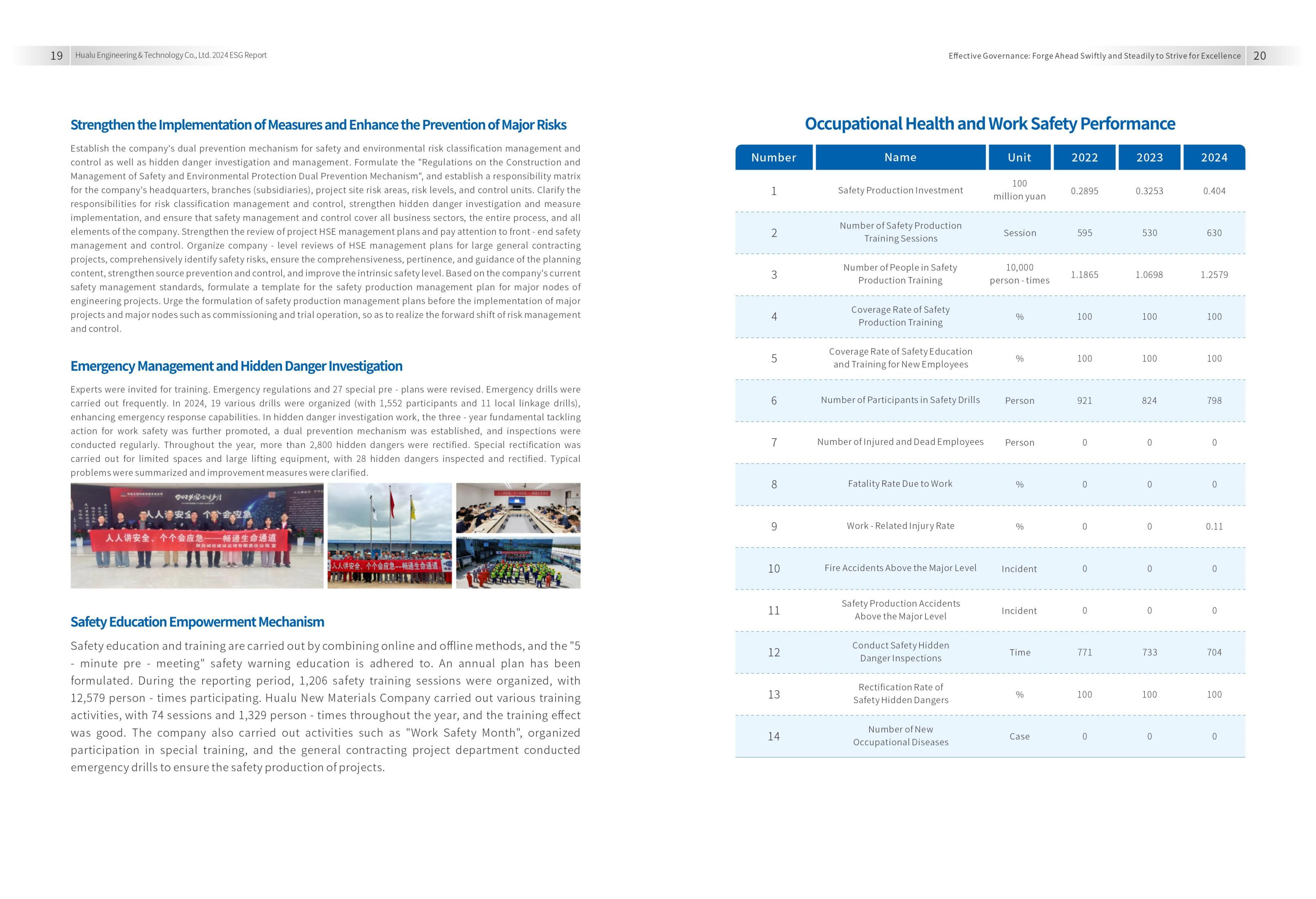 华陆公司2024年ESG报告-最终版（英文版） (2)_11.jpg
