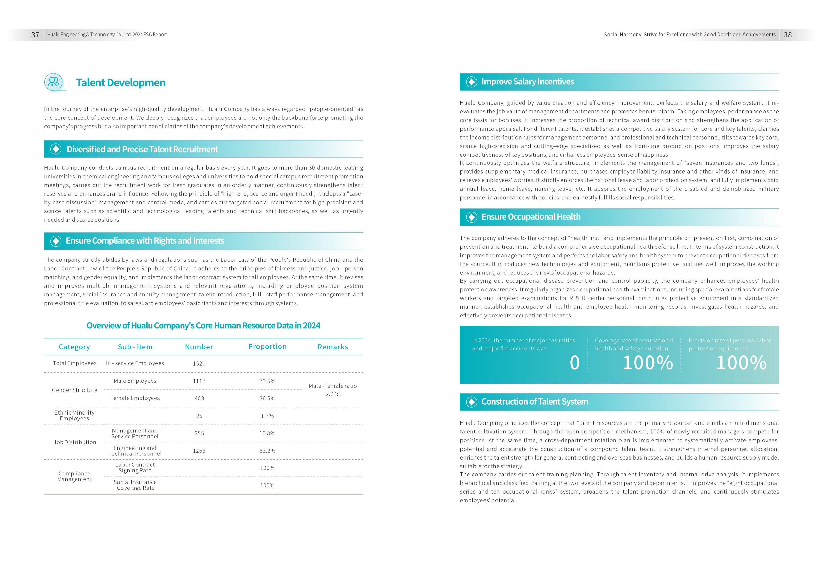 华陆公司2024年ESG报告-最终版（英文版） (2)_20.jpg