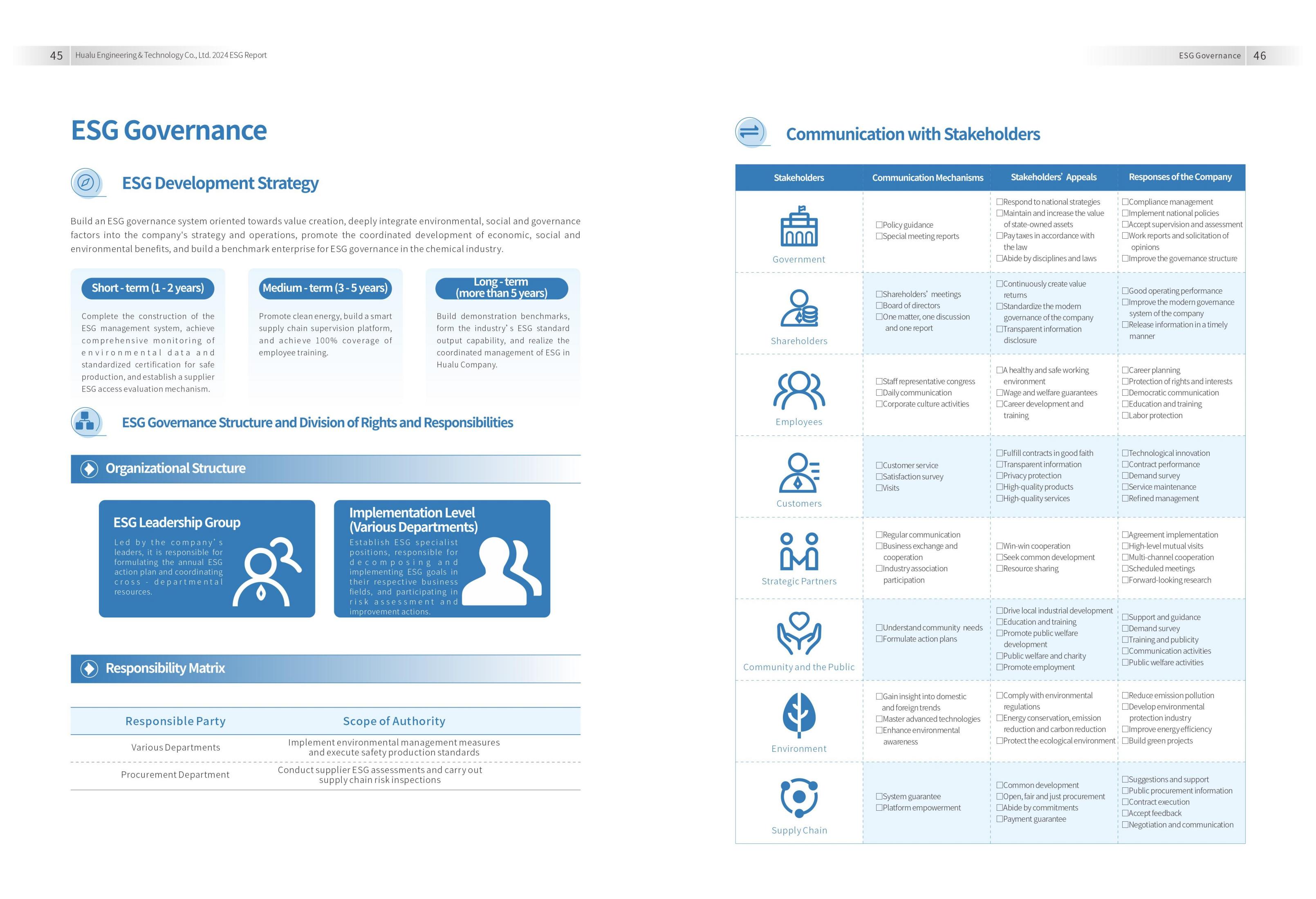 华陆公司2024年ESG报告-最终版（英文版） (2)_24.jpg