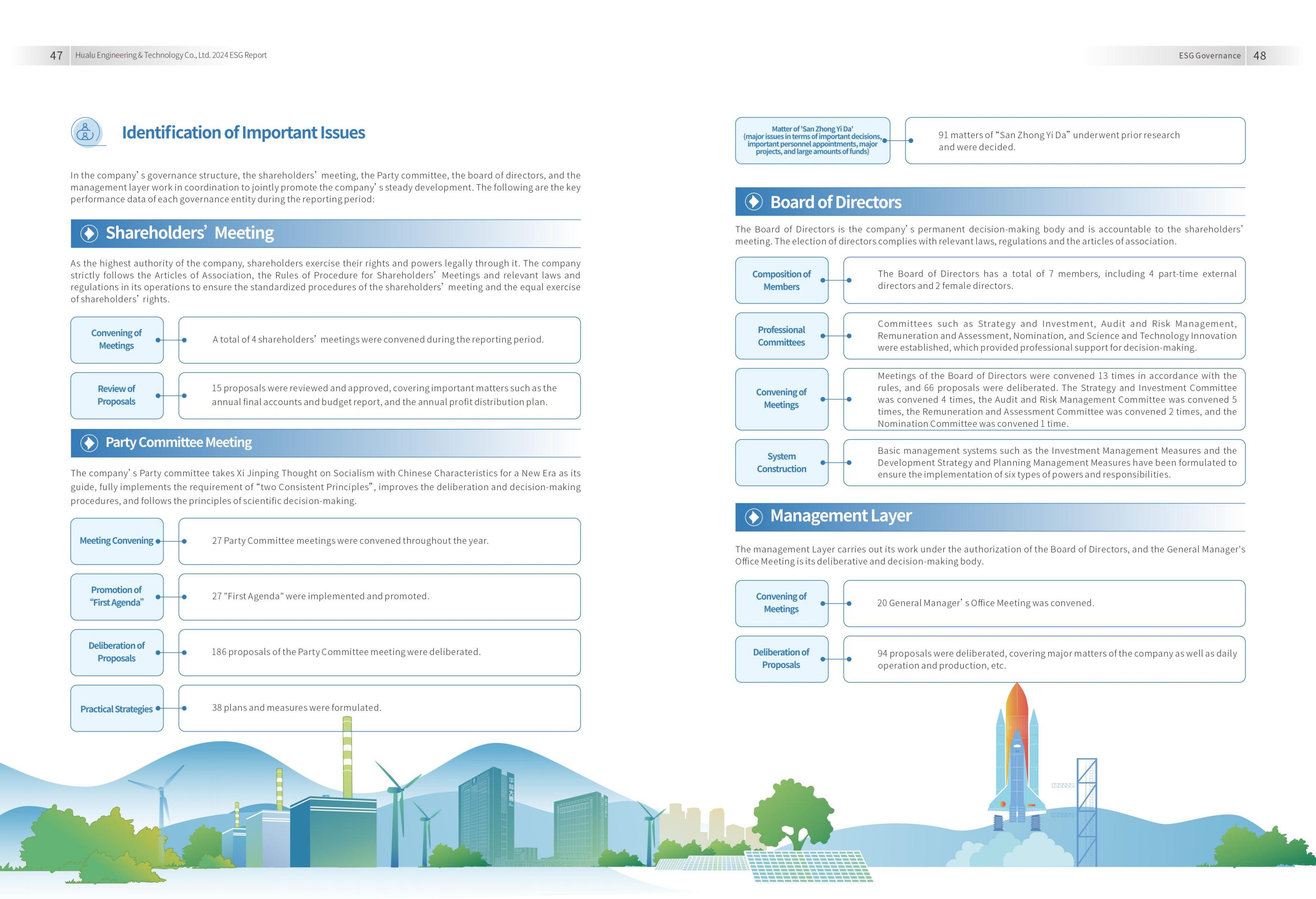 华陆公司2024年ESG报告-最终版（英文版） (2)_25.jpg